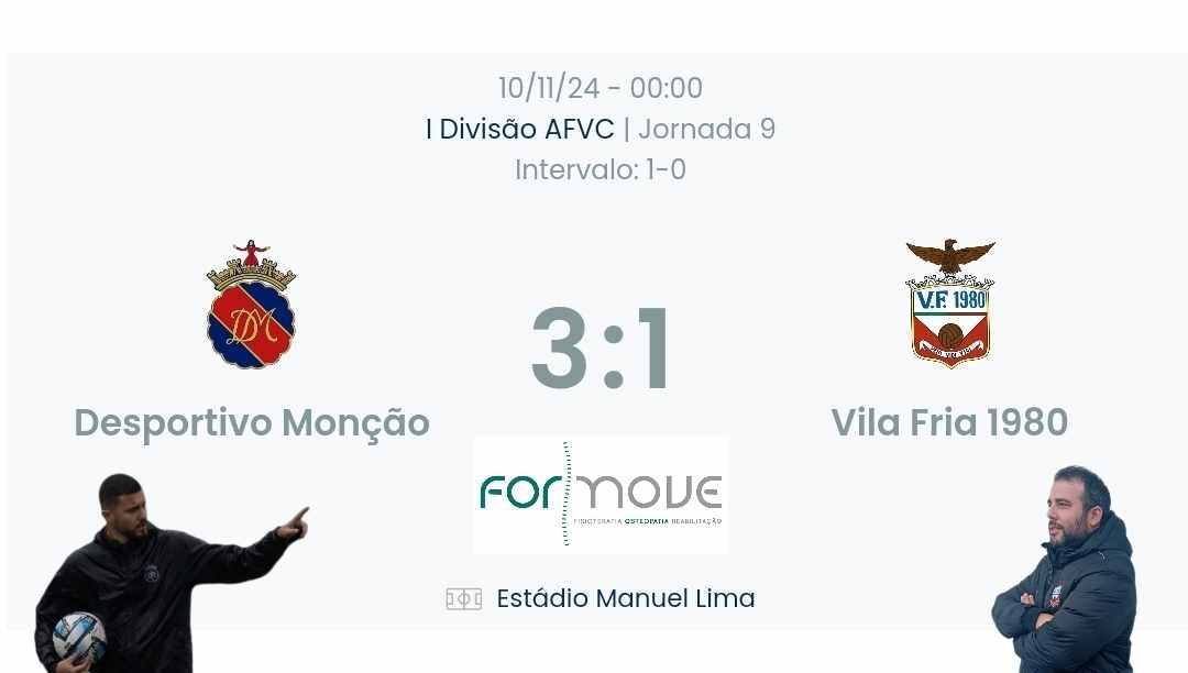 Futebol AF Viana do Castelo / Declarações  Monção 3-1 Vila Fria