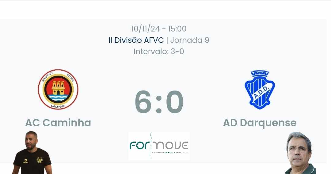Futebol AF Viana do Castelo / Declarações   Caminha 6-0 Darquense