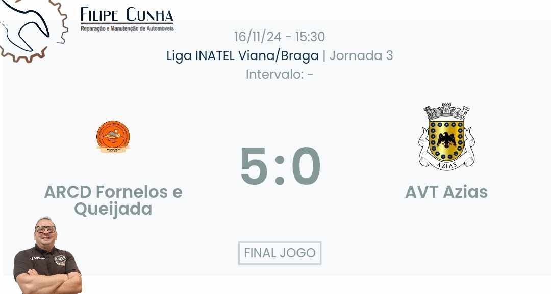 Liga INATEL Viana/Braga – Declarações  Fornelos e Queijada 5-0 Azias