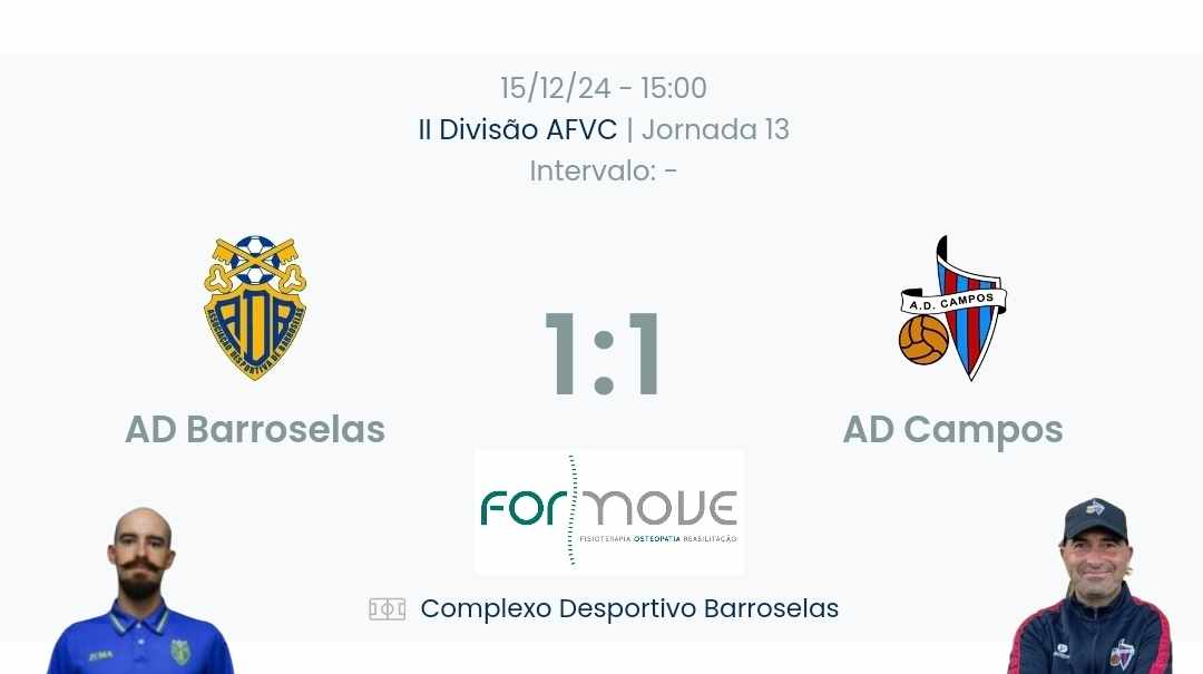 Futebol AF Viana do Castelo / Declarações  Barroselas 1-1 Campos