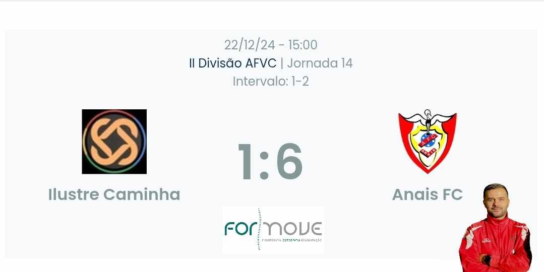 Futebol AF Viana do Castelo / Declarações  Ilustre 1-6 Anais