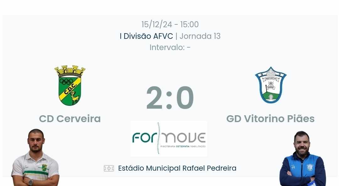Futebol AF Viana do Castelo / Declarações Cerveira 2-0 Vitorino Piães