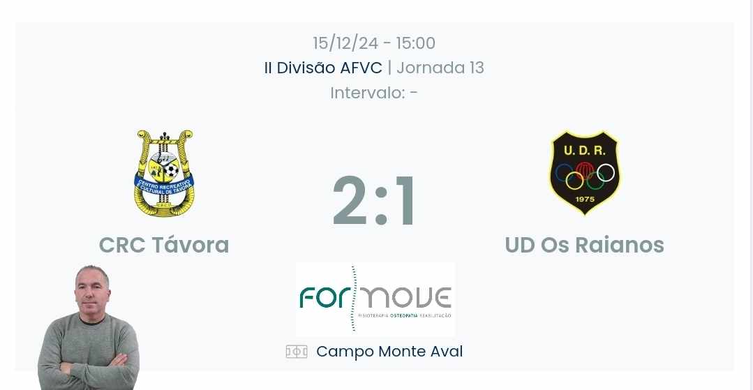 Futebol AF Viana do Castelo / Declarações  Távora 2-1 Raianos