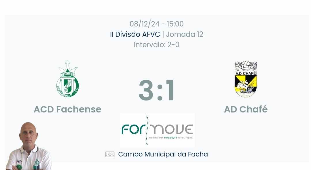Futebol AF Viana do Castelo / Declarações  Fachense 3-1 Chafé