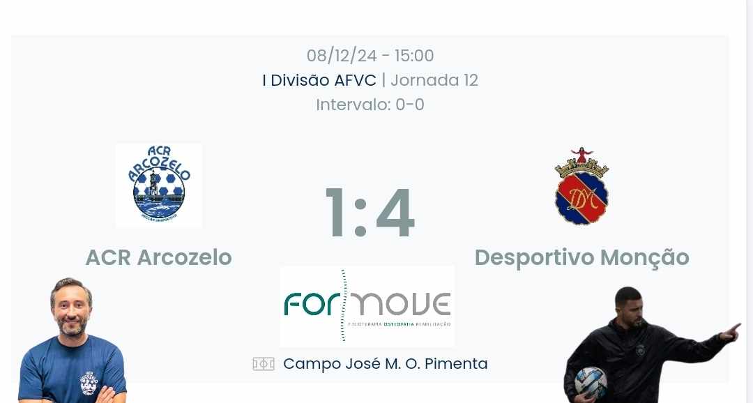 Futebol AF Viana do Castelo / Declarações  Arcozelo 1-4 Monção