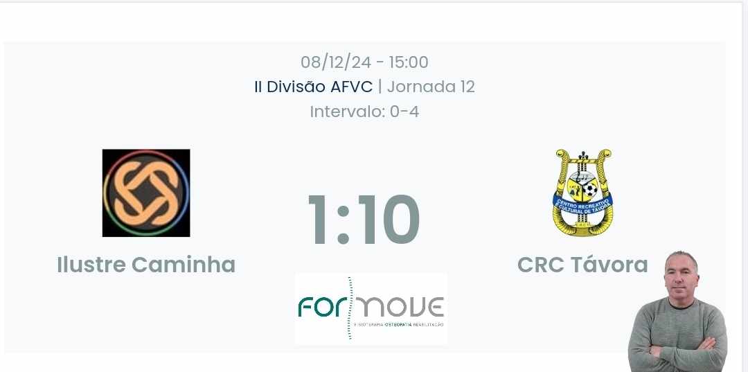 Futebol AF Viana do Castelo / Declarações  Ilustre 1-10 Távora