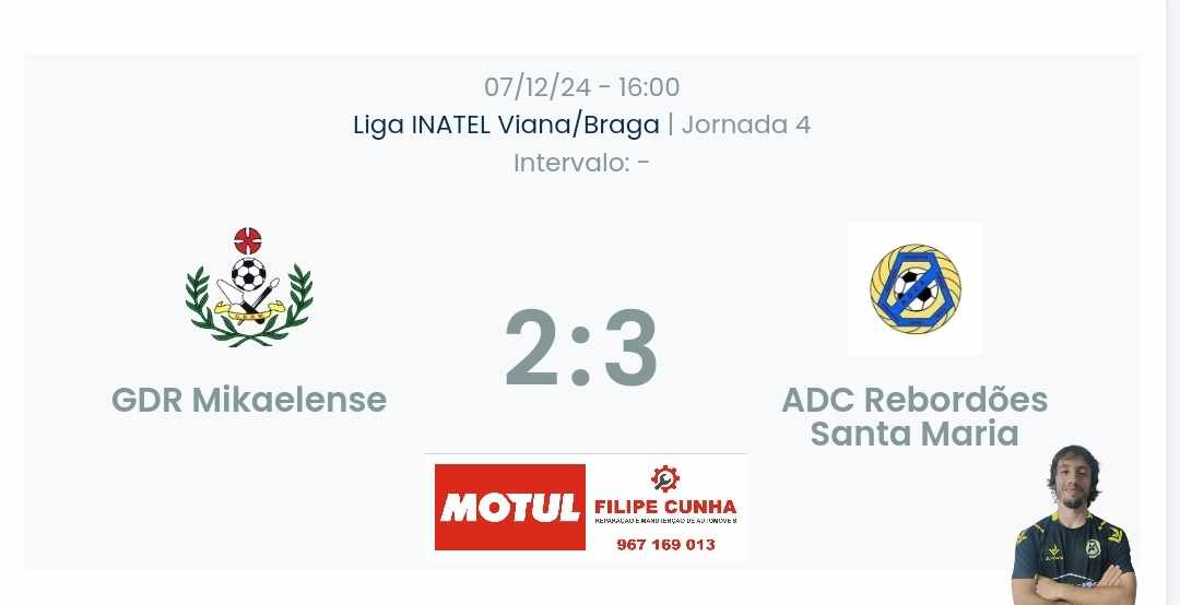 Liga INATEL Viana/Braga  – Declarações  Mikaelense 2-3 Rebordões Santa Maria