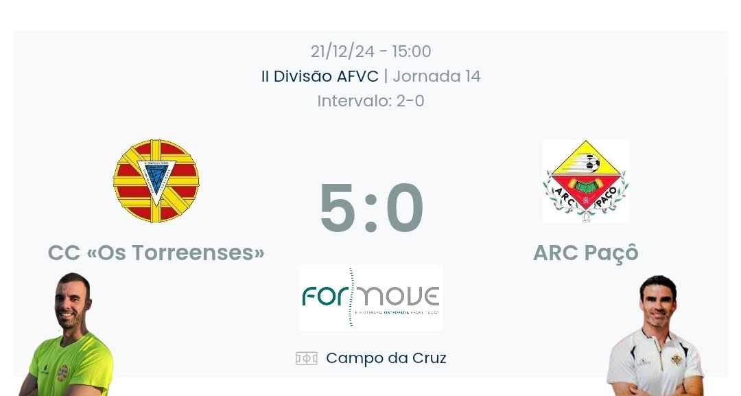 Futebol AF Viana do Castelo / Declarações  Torreenses 5-0 Paçô