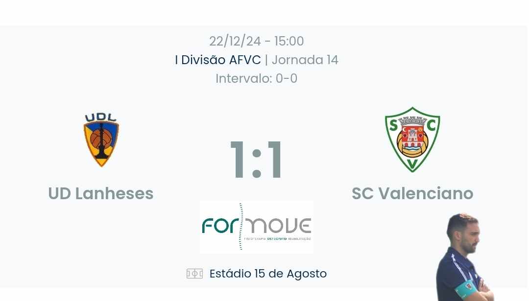 Futebol AF Viana do Castelo / Declarações  Lanheses 1-1 Valenciano