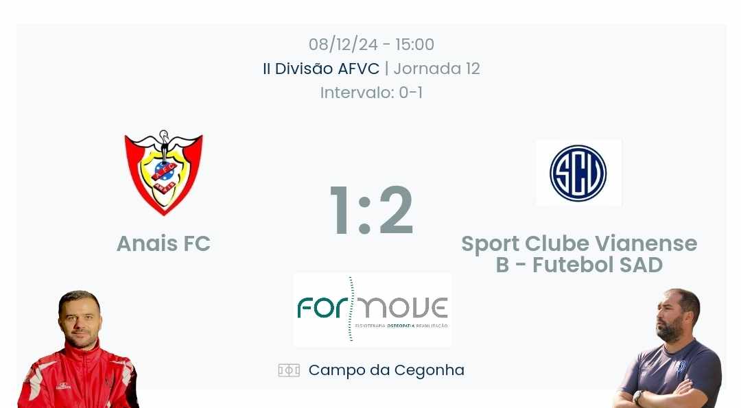 Futebol AF Viana do Castelo / Declarações  Anais 1-2 Vianense b