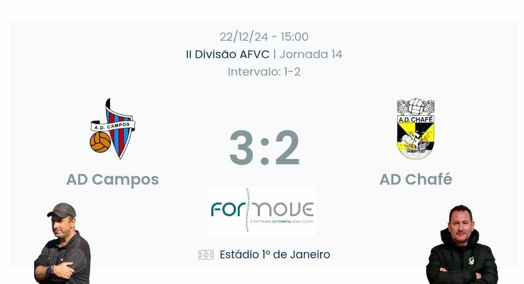 Futebol AF Viana do Castelo / Declarações   Campos 3-2 Chafé