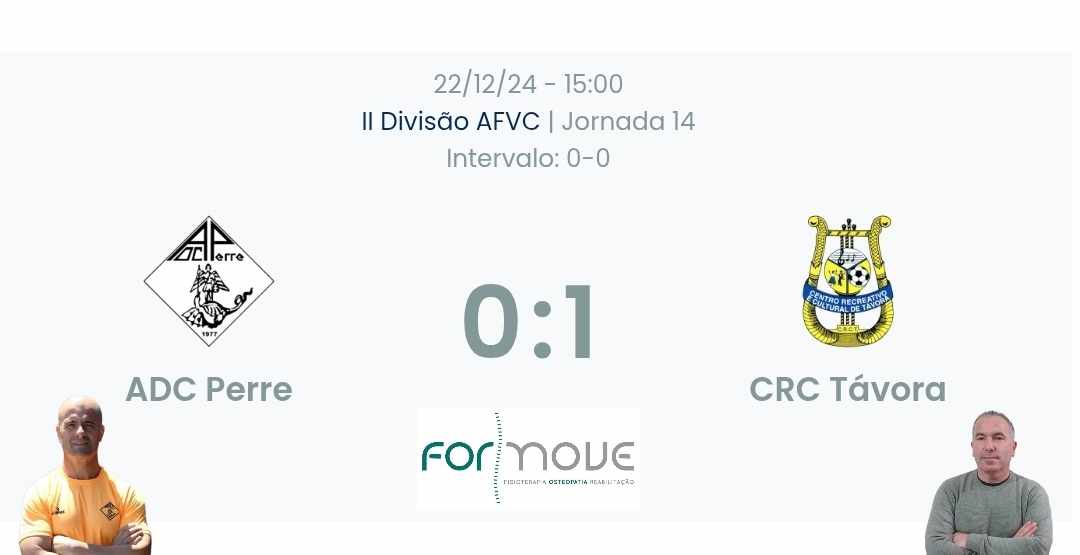 Futebol AF Viana do Castelo / Declarações  Perre 0-1 Távora