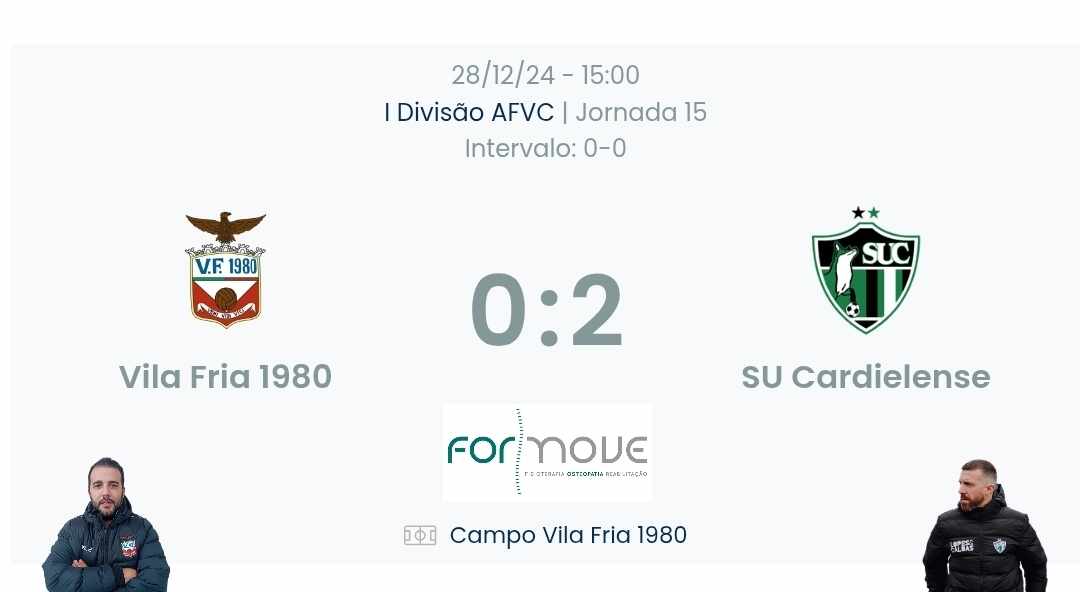 Futebol AF Viana do Castelo / Declarações  Vila Fria 0-2 Cardielense