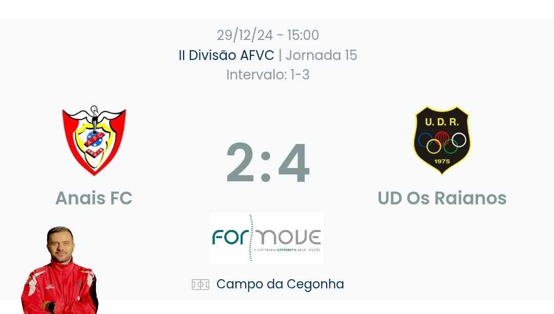 Futebol AF Viana do Castelo / Declarações  Anais 2-4 Raianos