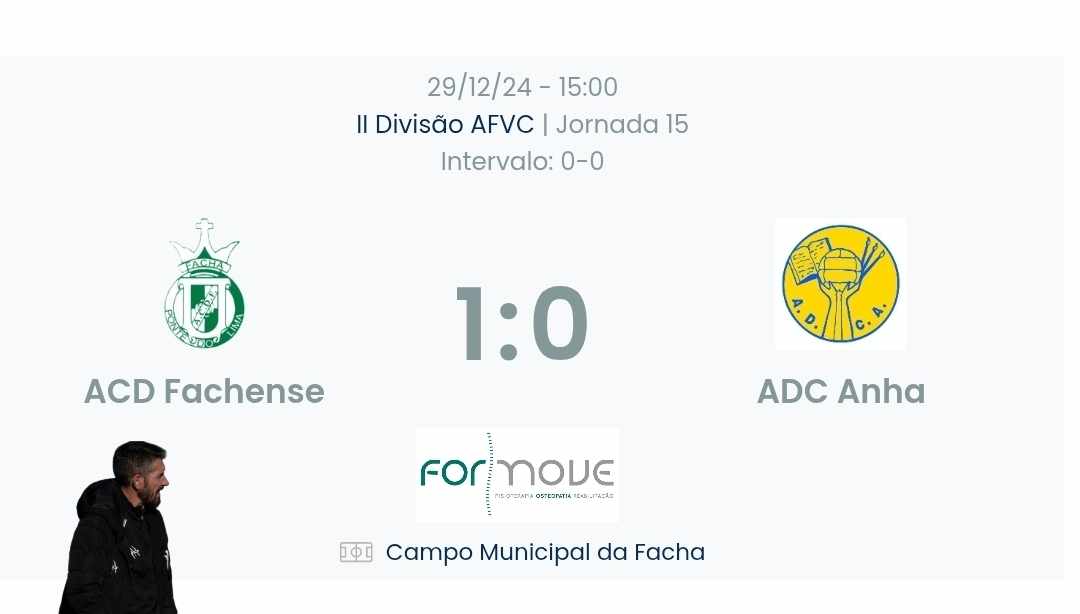 Futebol AF Viana do Castelo / Declarações   Fachense 1-0 Anha