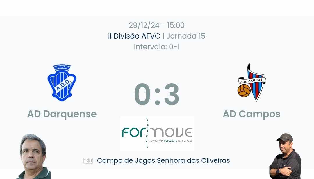 Futebol AF Viana do Castelo / Declarações Darquense 0-3 Campos