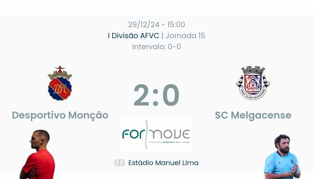 Futebol AF Viana do Castelo / Declarações   Monção 2-0 Melgacense