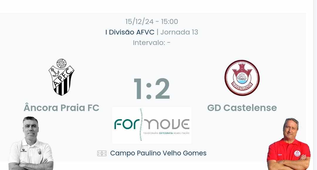 Futebol AF Viana do Castelo / Declarações  Âncora Praia 1-2 Castelense