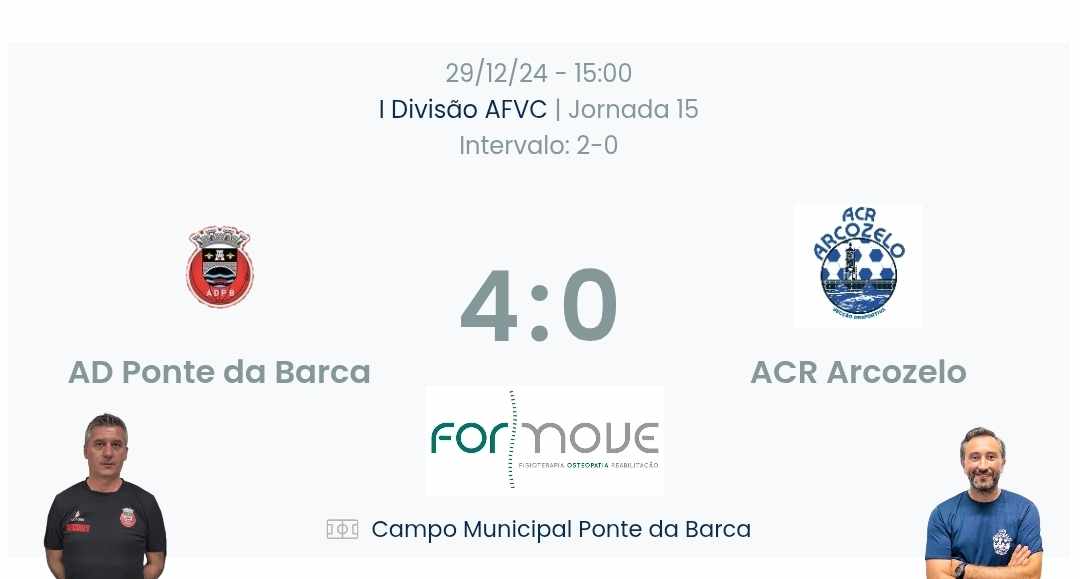 Futebol AF Viana do Castelo / Declarações  Ponte da Barca 4-0 Arcozelo