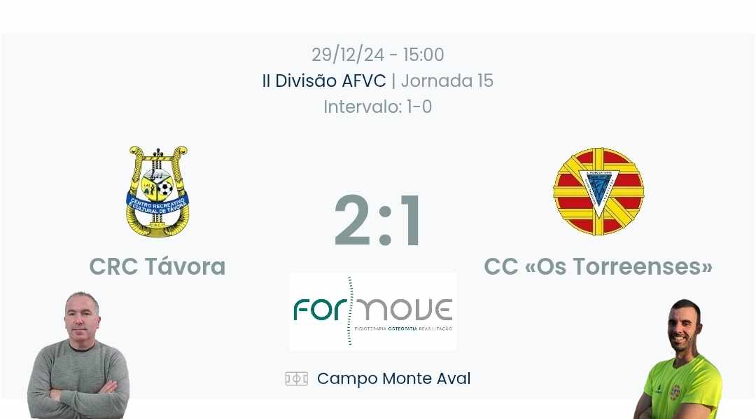 Futebol AF Viana do Castelo / Declarações  Távora 2-1 Torreenses