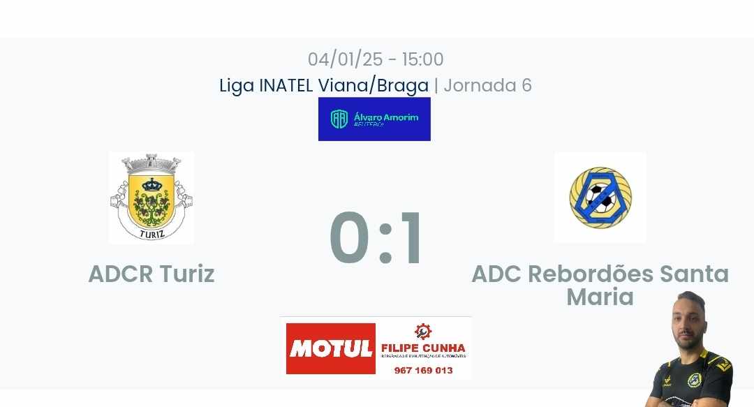 Liga INATEL Viana/Braga – Declarações  Turiz 0-1 Rebordões Santa Maria