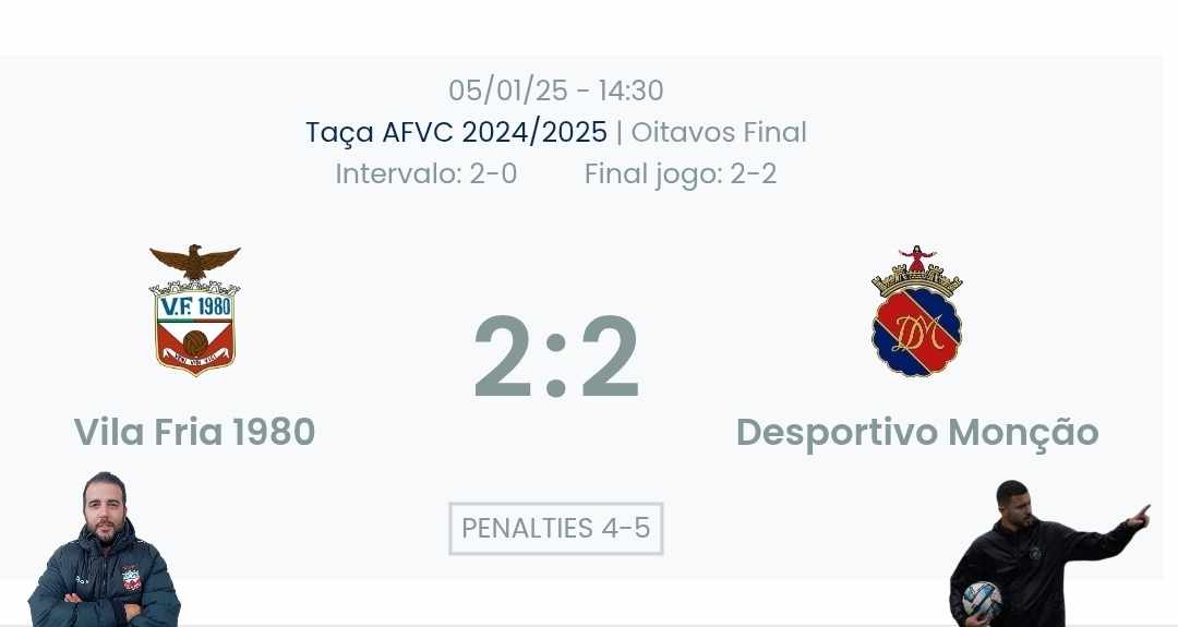 Futebol AF Viana do Castelo / Declarações 