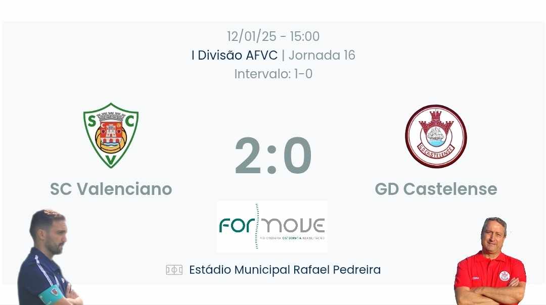 Futebol AF Viana do Castelo / Declarações  Valenciano 2-0 Castelense