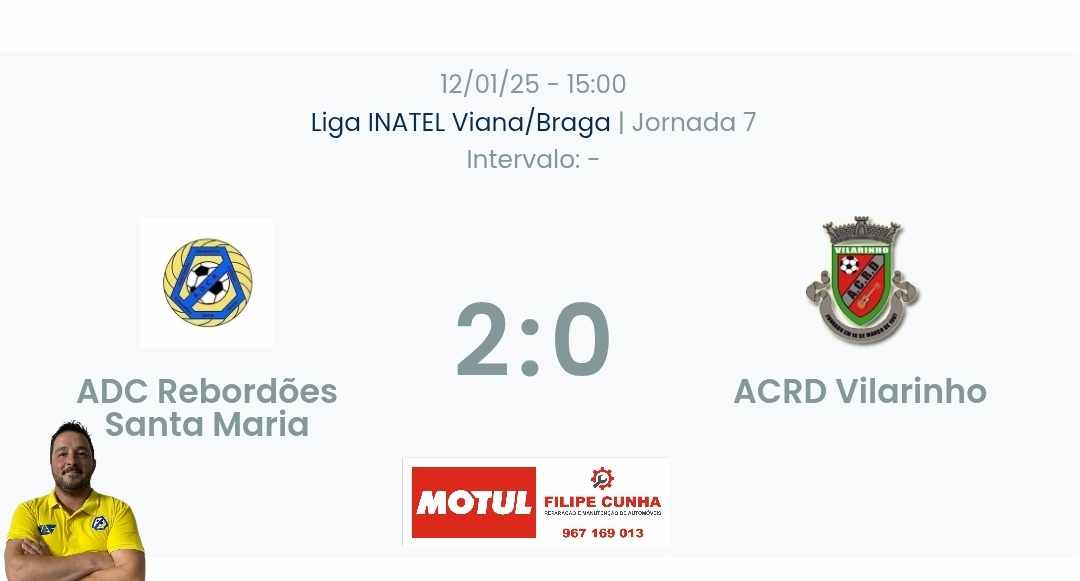 Liga INATEL Viana/Braga – Declarações  Rebordões Santa Maria 2-0 Vilarinho