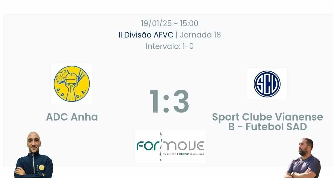 Futebol AF Viana do Castelo / Declarações  Anha 1-3 Vianense b