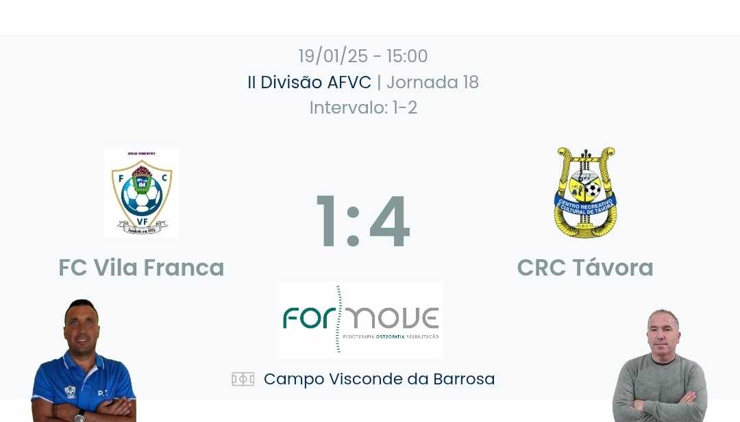 Futebol AF Viana do Castelo / Declarações  Vila Franca 1-4 Távora