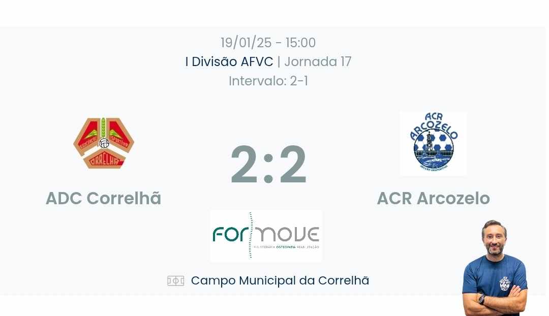 Futebol AF Viana do Castelo / Declarações  Correlhã 2-2 Arcozelo