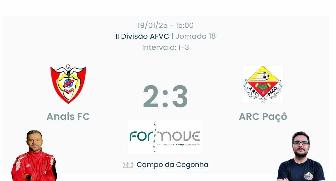 Futebol AF Viana do Castelo / Declarações  Castelense 2-0 Courense