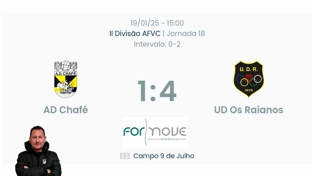 Futebol AF Viana do Castelo / Declarações   Chafé 1-4 Raianos
