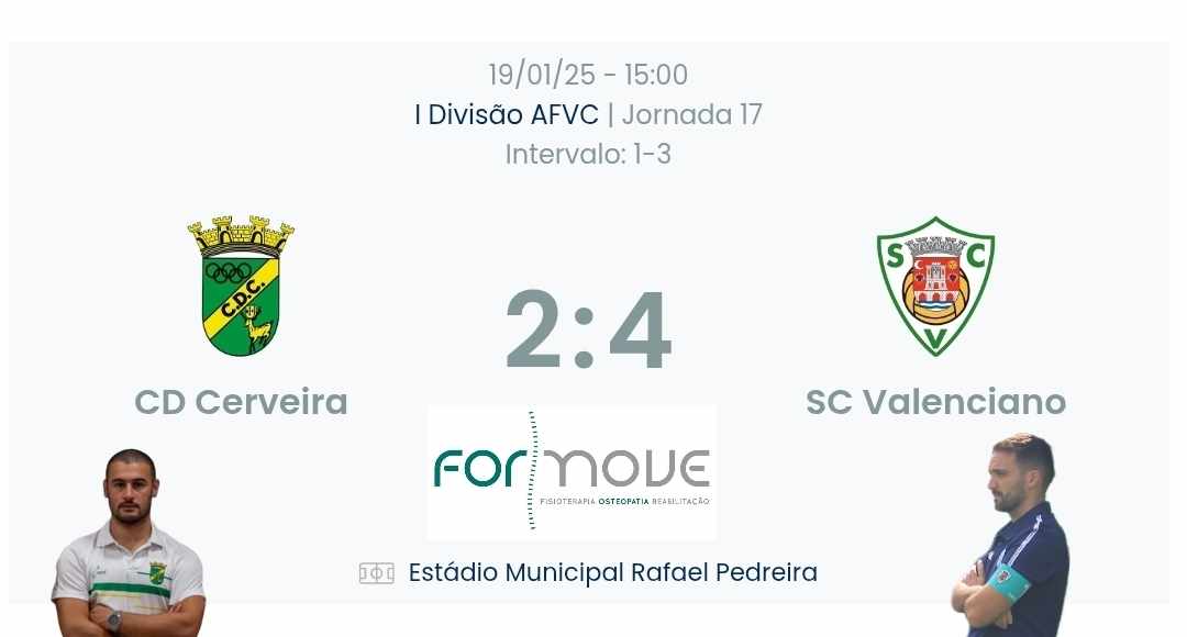 Futebol AF Viana do Castelo / Declarações  Cerveira 2-4 Valenciano