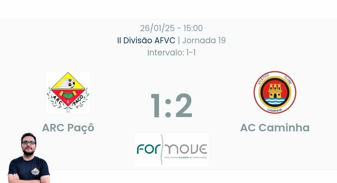 Futebol AF Viana do Castelo / Declarações   Paçô 1-2 Caminha