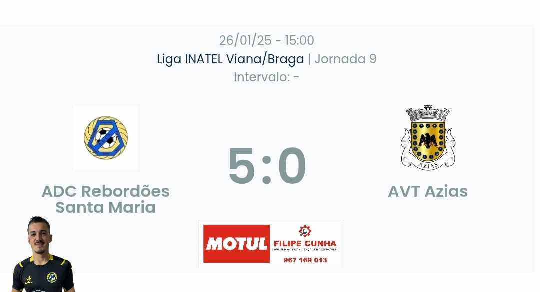Liga INATEL Viana/Braga – Declarações  Rebordões Santa Maria 5-0 Azias
