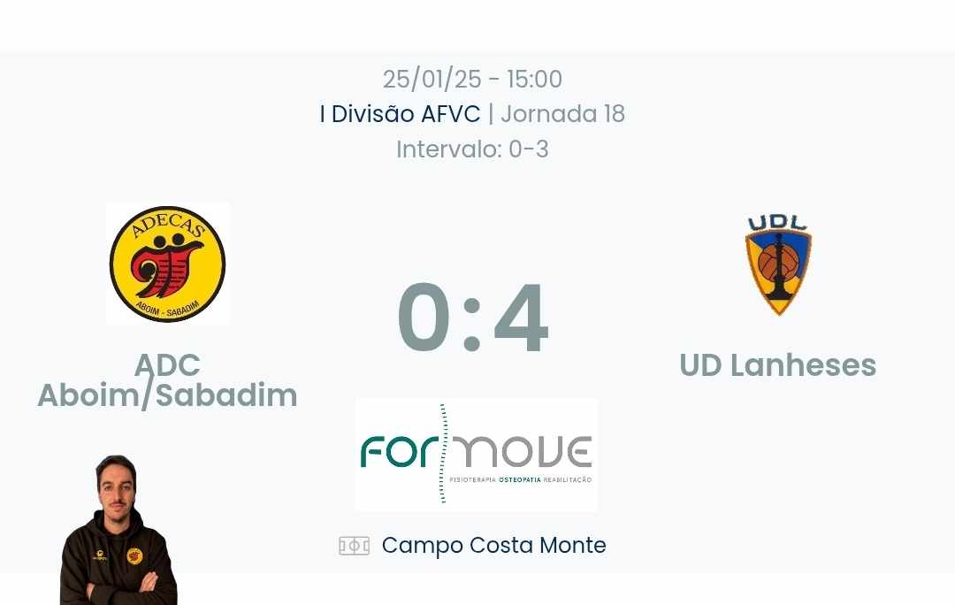 Futebol AF Viana do Castelo / Declarações  ADECAS 0-4 Lanheses