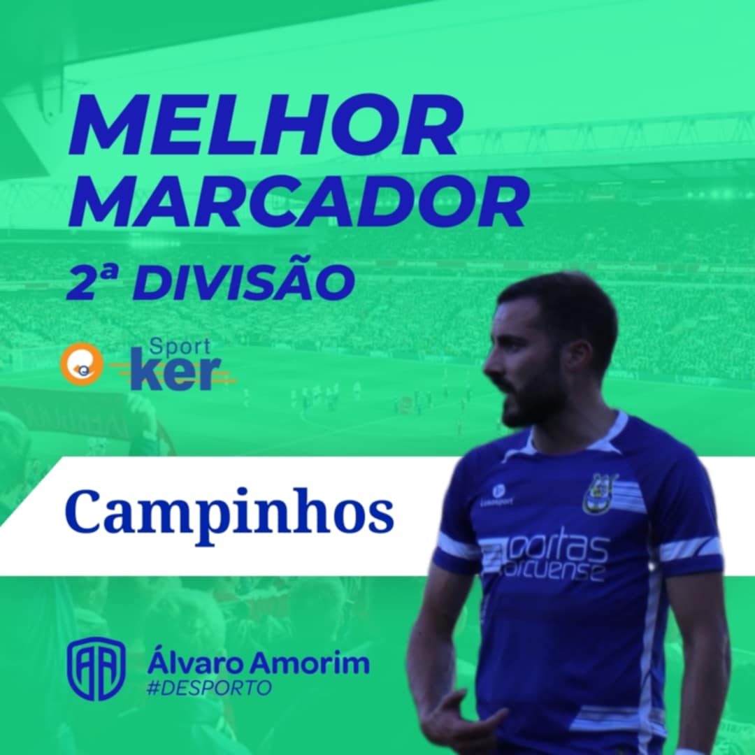 Melhores marcadores / Segunda Divisão