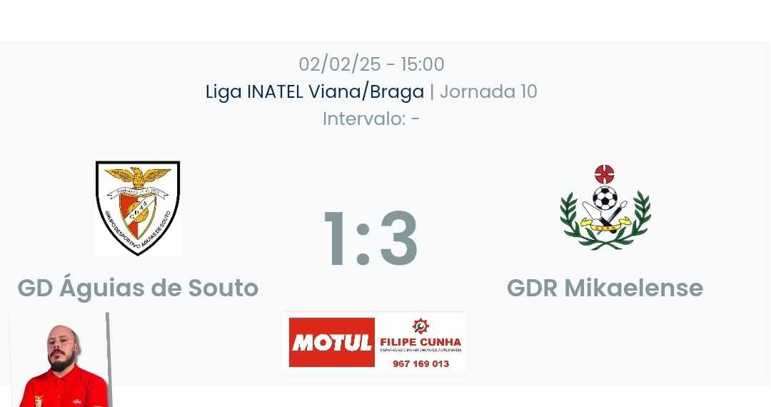 Liga INATEL Viana/Braga – Declarações  Águias Souto 1-3 Mikaelense