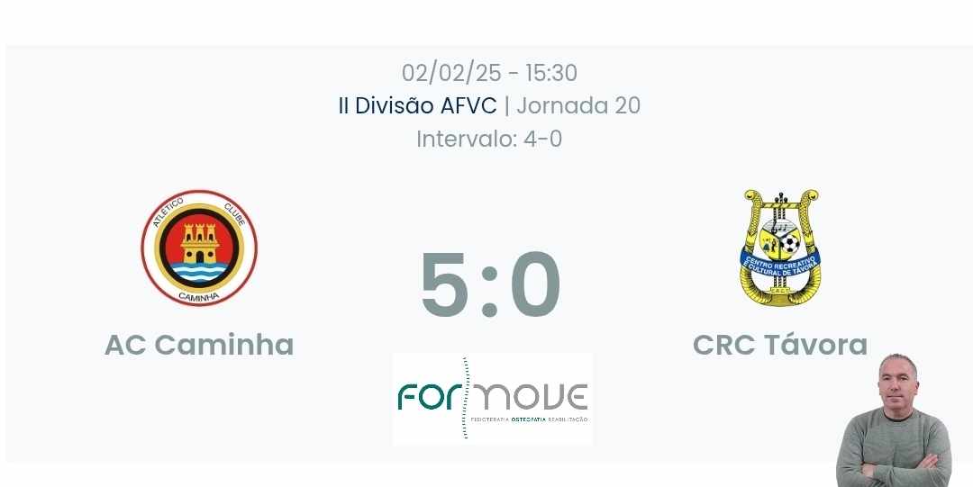 Futebol AF Viana do Castelo / Declarações  Caminha 5-0 Távora