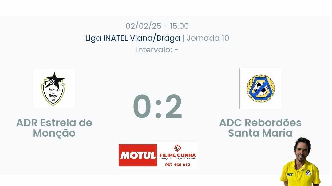 Liga INATEL Viana/Braga – Declarações   Estrela 0-2 Rebordões Santa Maria