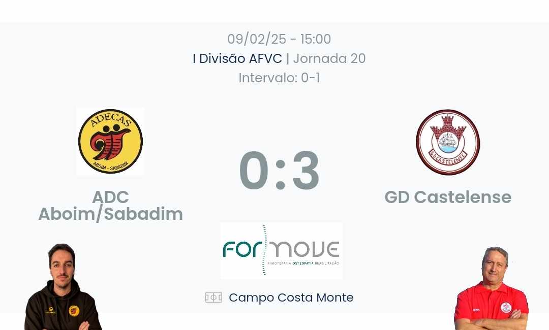 Futebol AF Viana do Castelo / Declarações ADECAS 0-3 Castelense