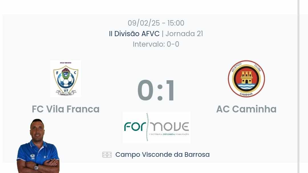 Futebol AF Viana do Castelo / Declarações   Vila Franca 0-1 Caminha
