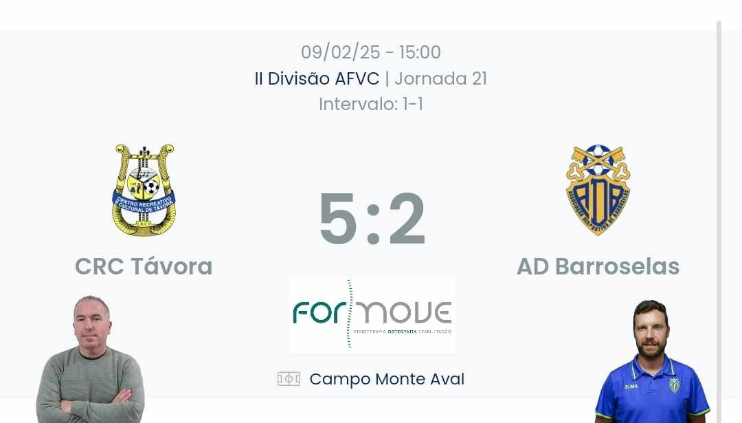 Futebol AF Viana do Castelo / Declarações  Távora 5-2 Barroselas