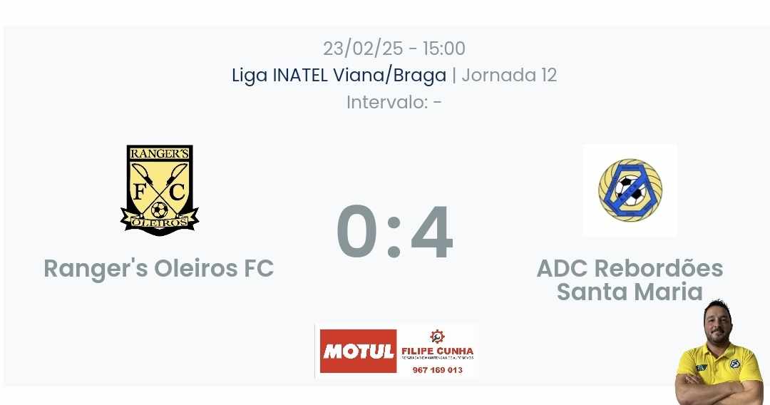 Liga INATEL Viana/Braga – Declarações