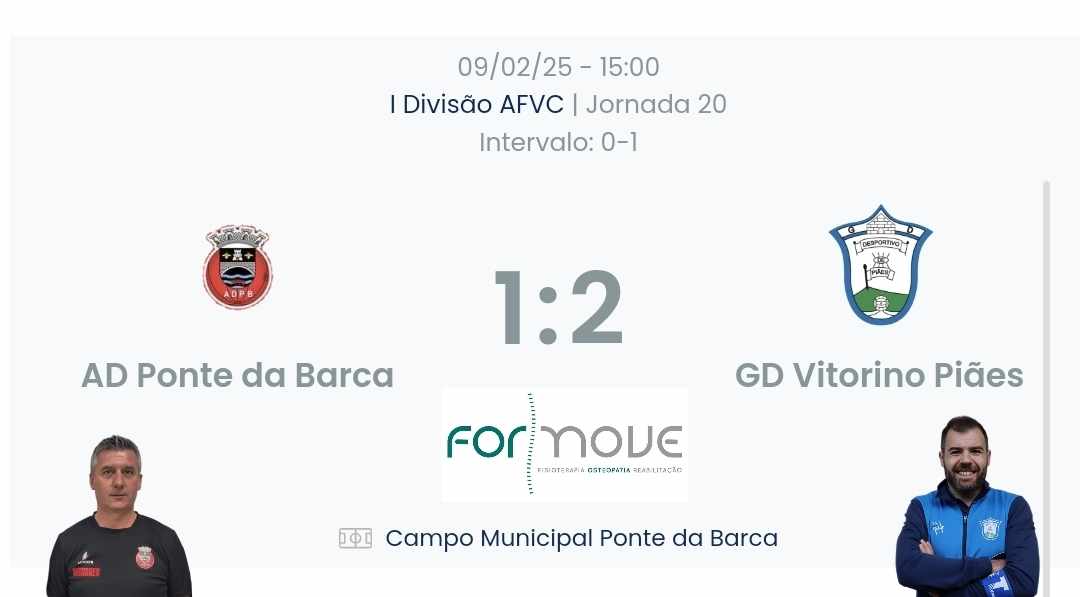 Futebol AF Viana do Castelo / Declarações  Ponte da Barca 1-2 Vitorino Piães