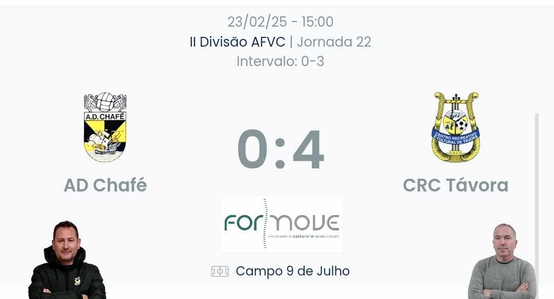 Futebol AF Viana do Castelo / Declarações  Chafé 0-4 Távora