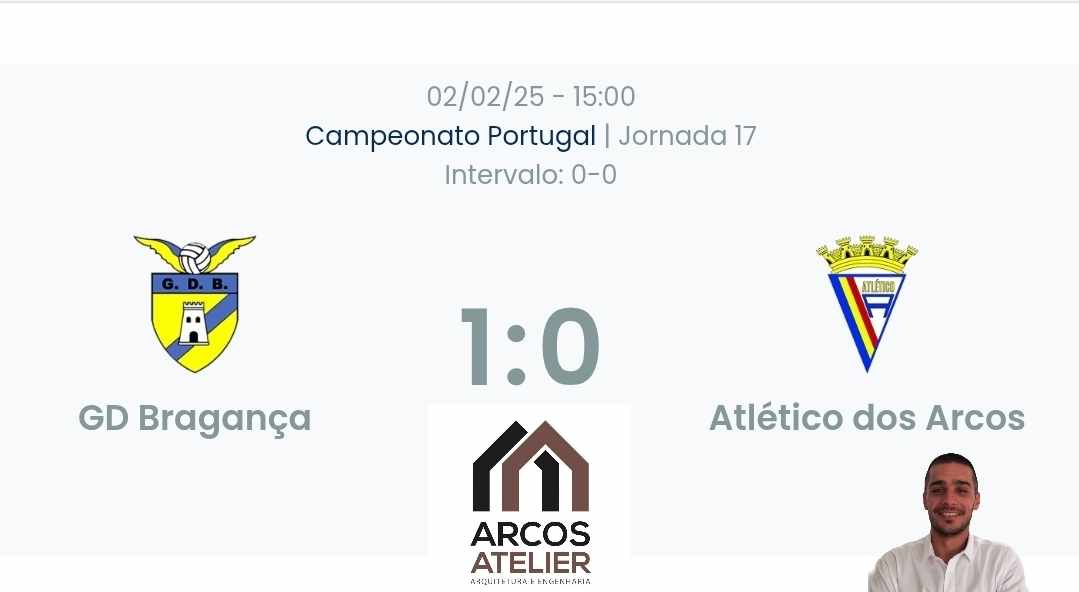 Campeonato Portugal / Declarações  Bragança 1-0 Atlético dos Arcos