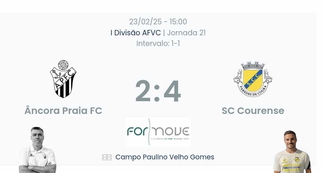 Futebol AF Viana do Castelo / Declarações  Âncora Praia 2-4 Courense