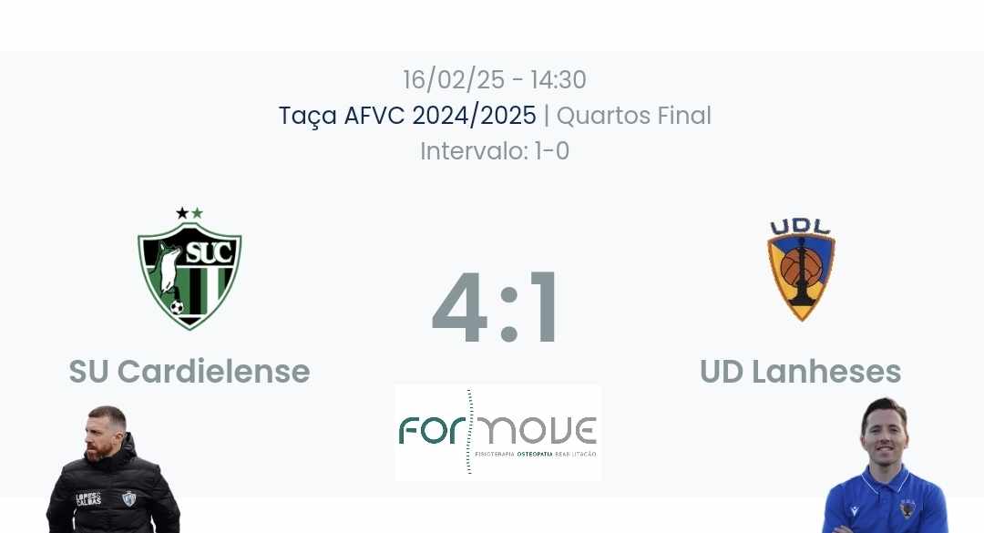 Futebol AF Viana do Castelo / Declarações  Cardielense 4-1 Lanheses